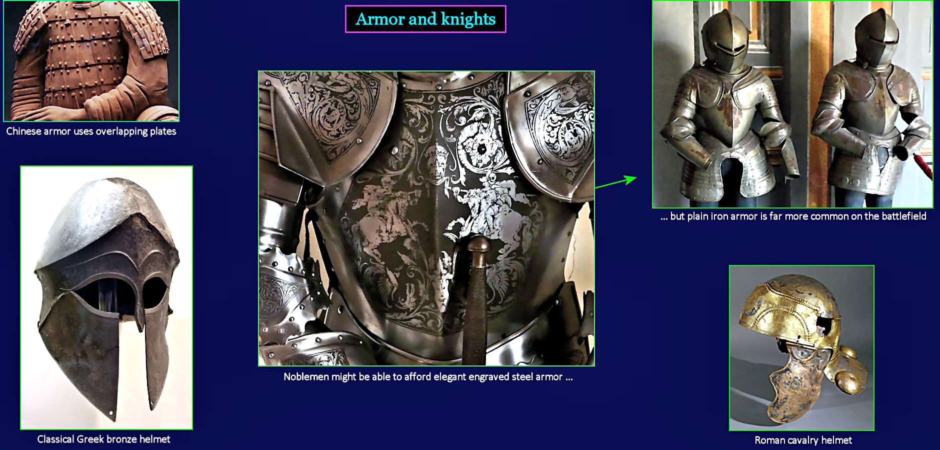 Medieval armor